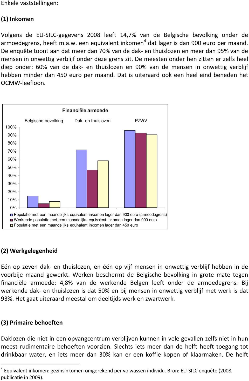 De meesten onder hen zitten er zelfs heel diep onder: 60% van de dak en thuislozen en 90% van de mensen in onwettig verblijf hebben minder dan 450 euro per maand.