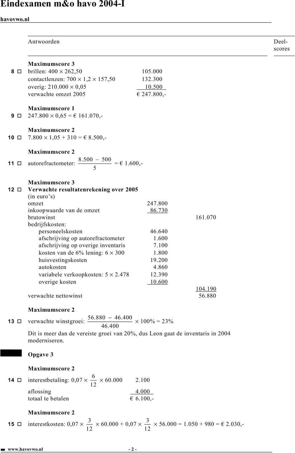 070 bedrijfskosten: personeelskosten 46.640 afschrijving op autorefractometer 1.600 afschrijving op overige inventaris 7.100 kosten van de 6% lening: 6 300 1.800 huisvestingskosten 19.