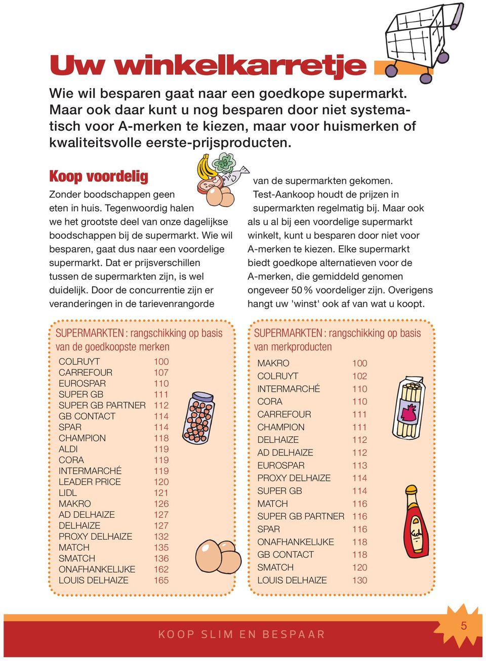 Tegenwoordig halen we het grootste deel van onze dagelijkse boodschappen bij de supermarkt. Wie wil besparen, gaat dus naar een voordelige supermarkt.