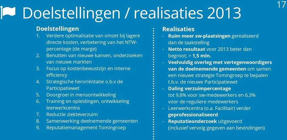 Training en opleidingen, ontwikkeling leerwerkcentra 7. Reductie ziekteverzuim 8. Samenwerking deelnemende gemeenten 9.