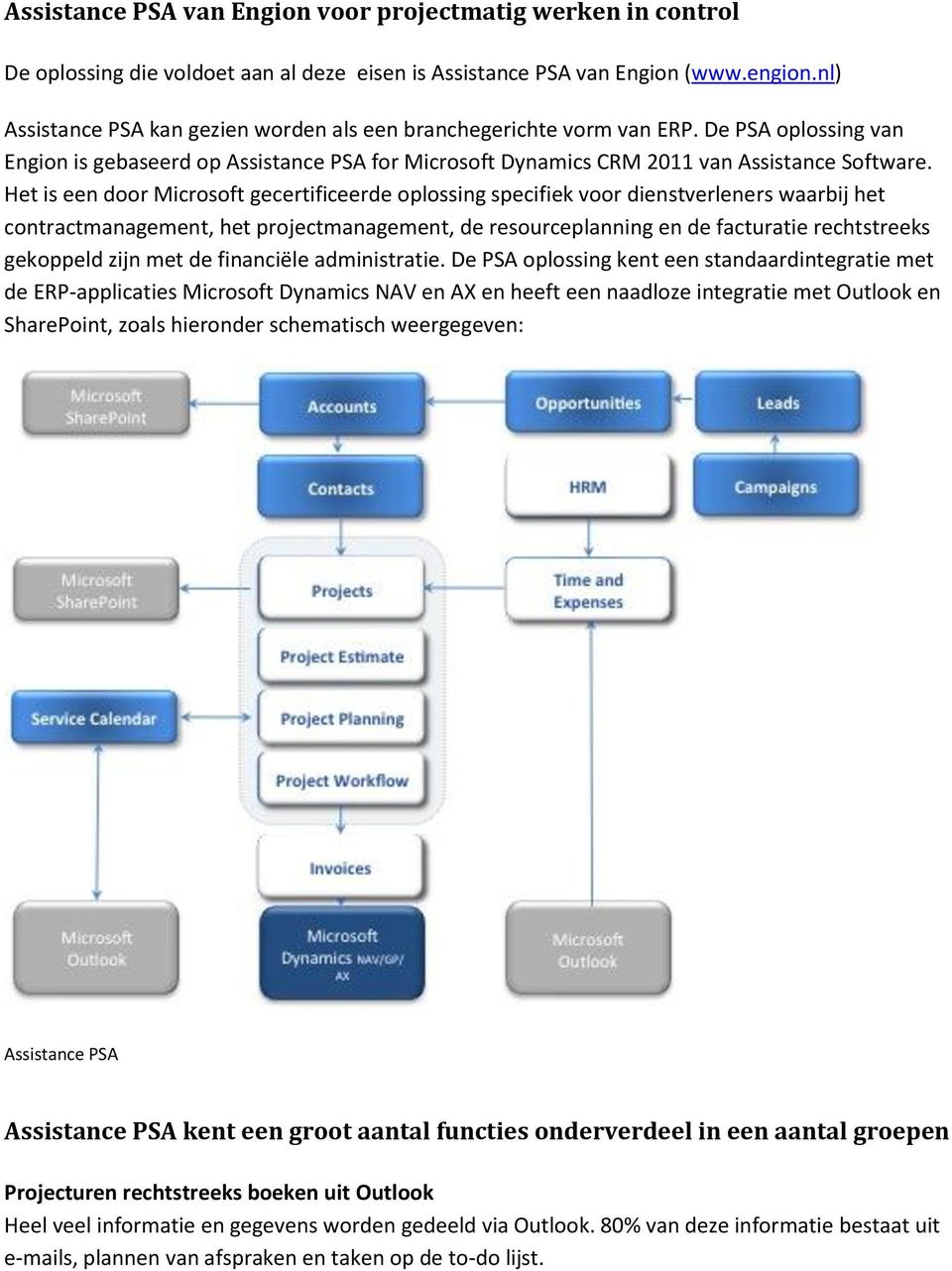 Het is een door Microsoft gecertificeerde oplossing specifiek voor dienstverleners waarbij het contractmanagement, het projectmanagement, de resourceplanning en de facturatie rechtstreeks gekoppeld