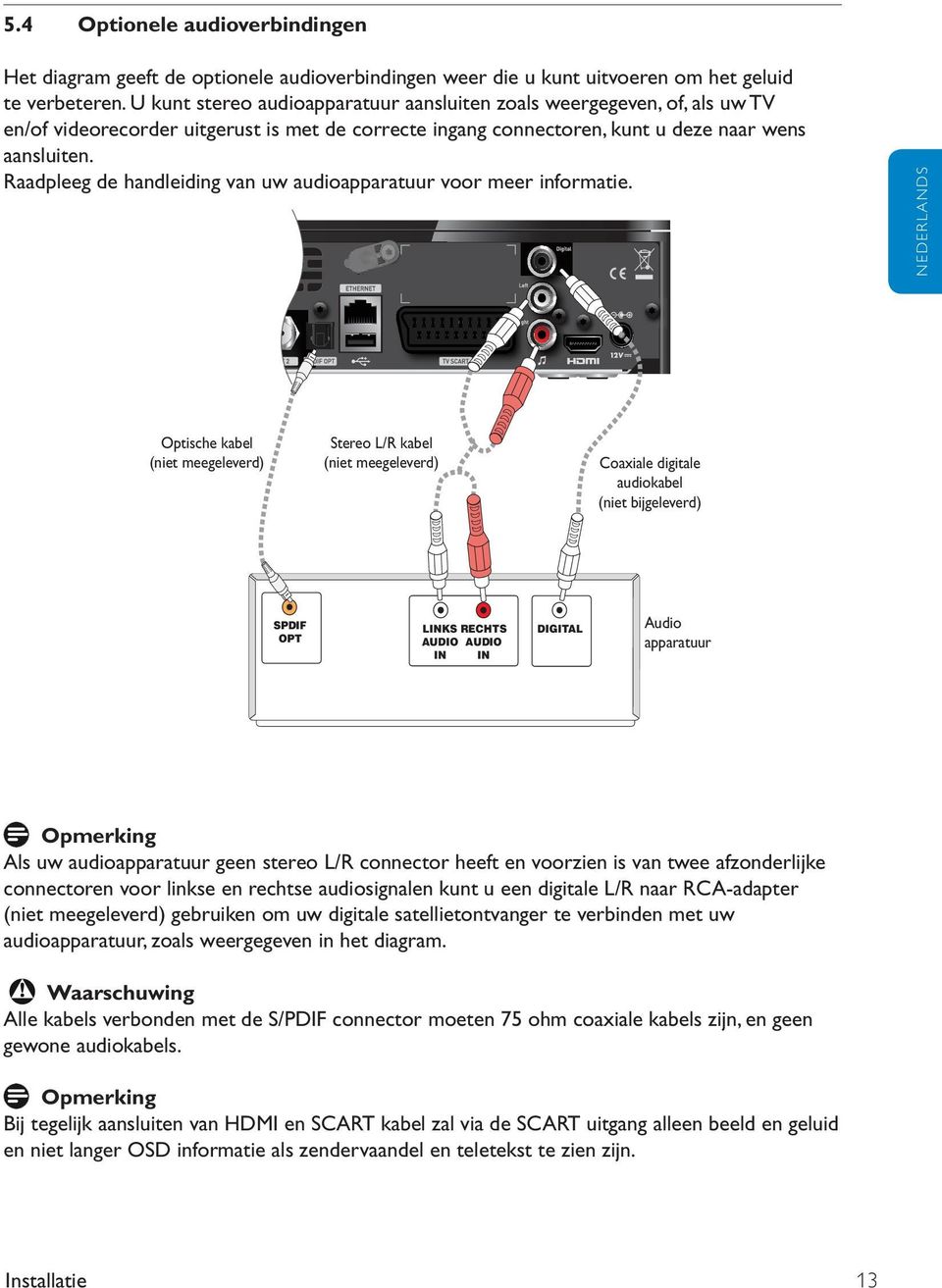 Raadpleeg de handleiding van uw audioapparatuur voor meer informatie.