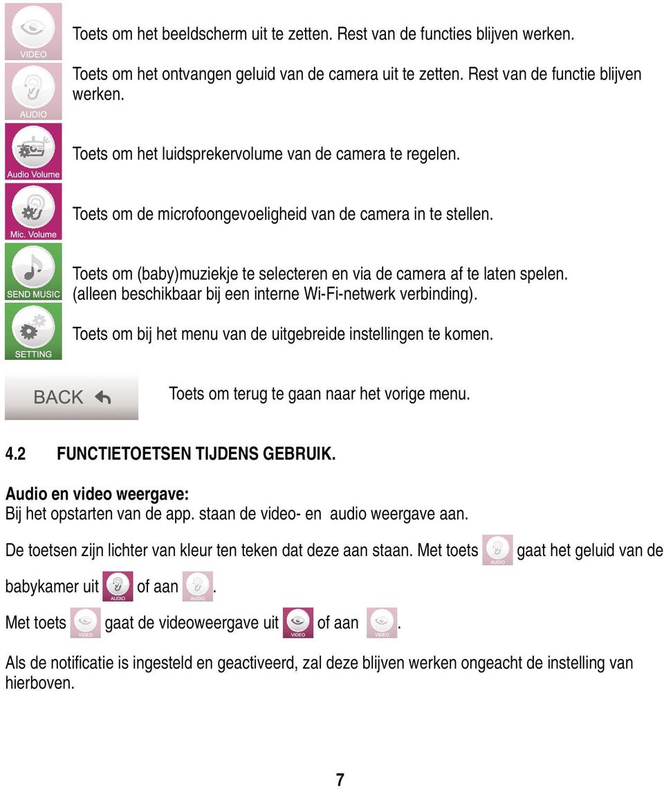 (alleen beschikbaar bij een interne Wi-Fi-netwerk verbinding). Toets om bij het menu van de uitgebreide instellingen te komen. Toets om terug te gaan naar het vorige menu. 4.