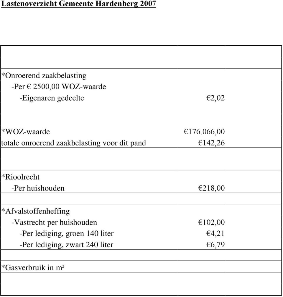 066,00 totale onroerend zaakbelasting voor dit pand 142,26 *Rioolrecht Per huishouden