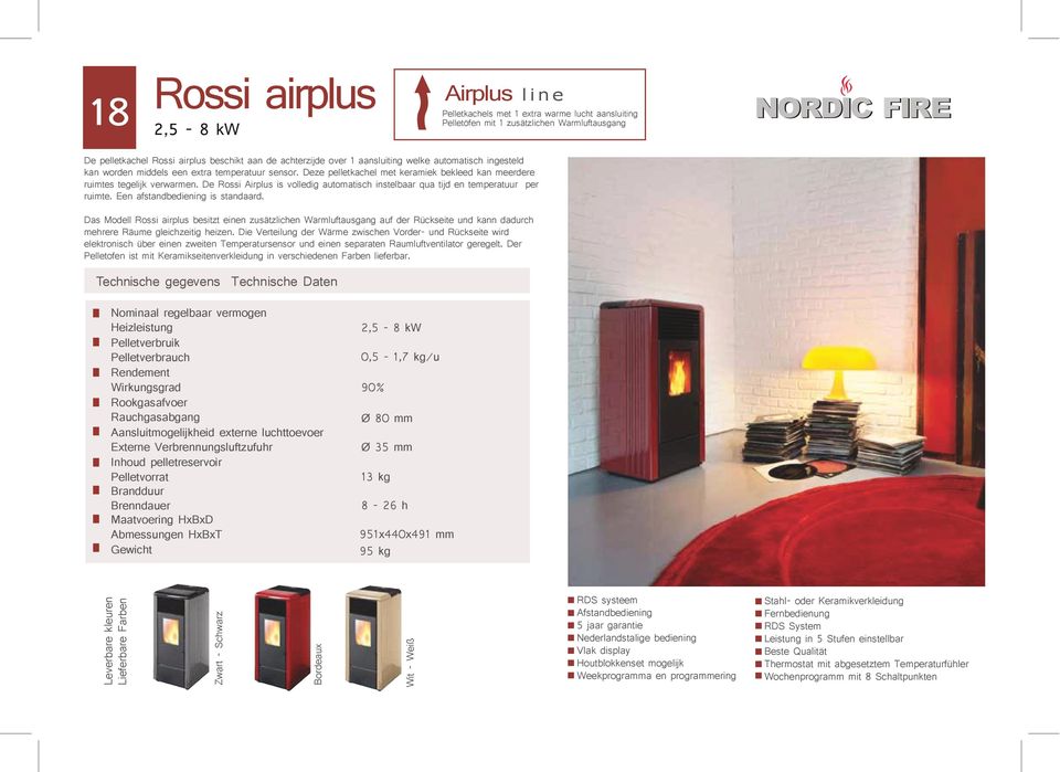 De Rossi Airplus is volledig automatisch instelbaar qua tijd en temperatuur per ruimte. Een afstandbediening is standaard.