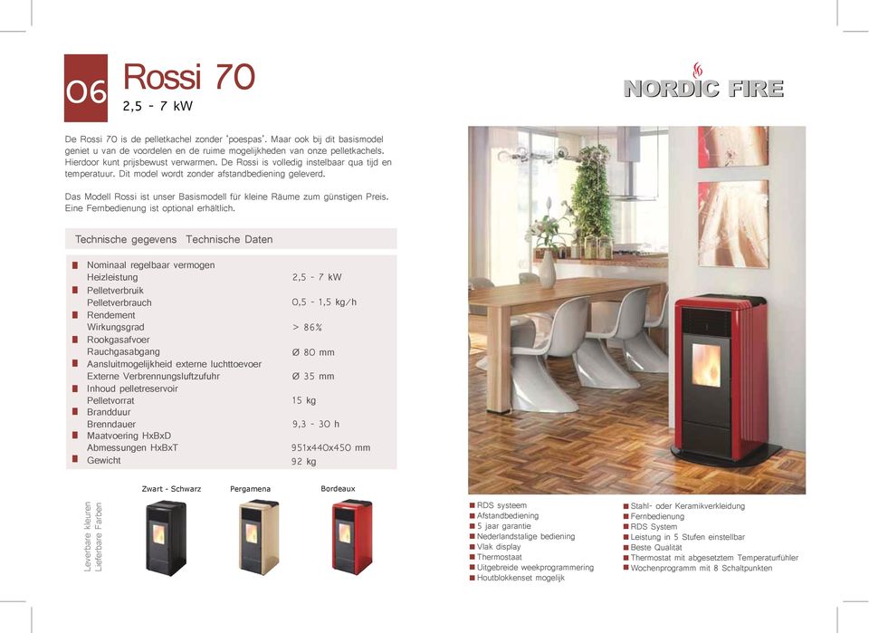 Das Modell Rossi ist unser Basismodell für kleine Räume zum günstigen Preis. Eine ist optional erhältlich.