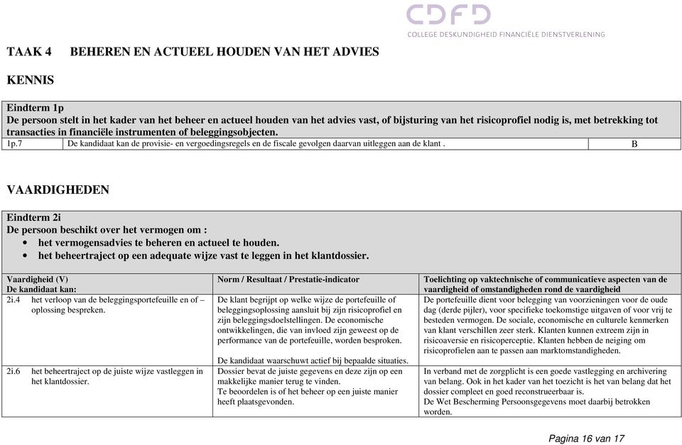 B VAARDIGHEDEN Eindterm 2i De persoon beschikt over het vermogen om : het vermogensadvies te beheren en actueel te houden. het beheertraject op een adequate wijze vast te leggen in het klantdossier.