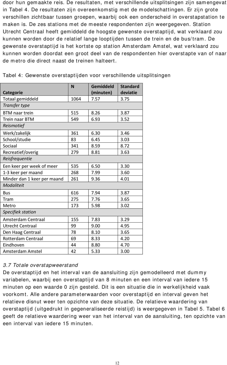 Station Utrecht Centraal heeft gemiddeld de hoogste gewenste overstaptijd, wat verklaard zou kunnen worden door de relatief lange looptijden tussen de trein en de bus/tram.