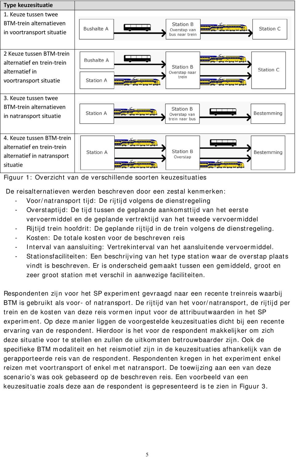 Keuze tussen BTM-trein alternatief en trein-trein alternatief in natransport situatie Figuur 1: Overzicht van de verschillende soorten keuzesituaties De reisalternatieven werden beschreven door een