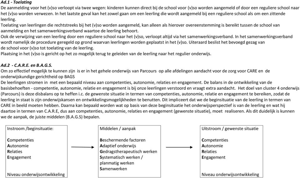 Toelating van leerlingen die rechtstreeks bij het (v)so worden aangemeld, kan alleen als hierover overeenstemming is bereikt tussen de school van aanmelding en het samenwerkingsverband waartoe de