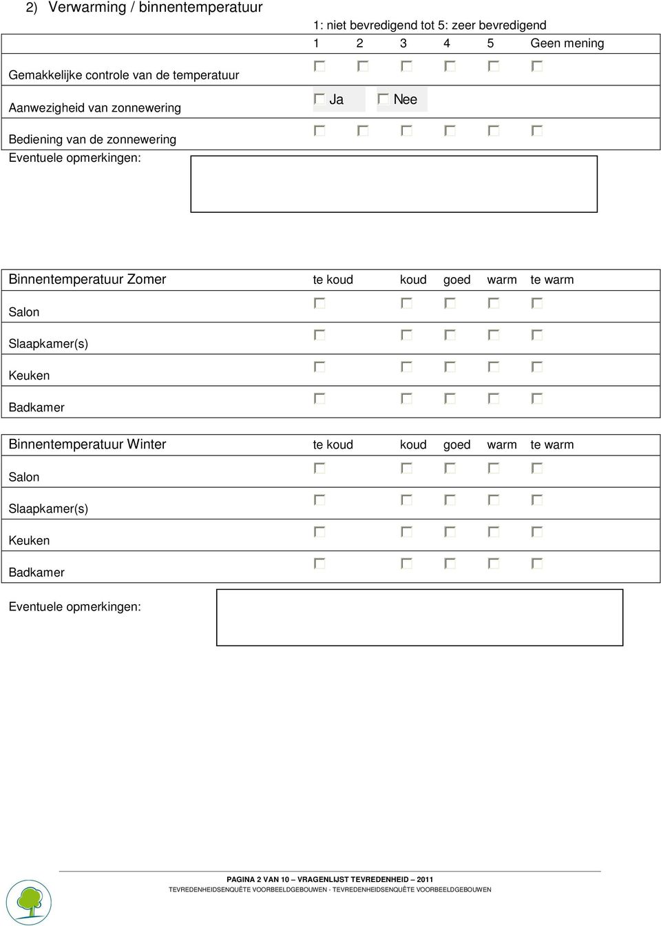 zonnewering Binnentemperatuur Zomer te koud koud goed warm te warm