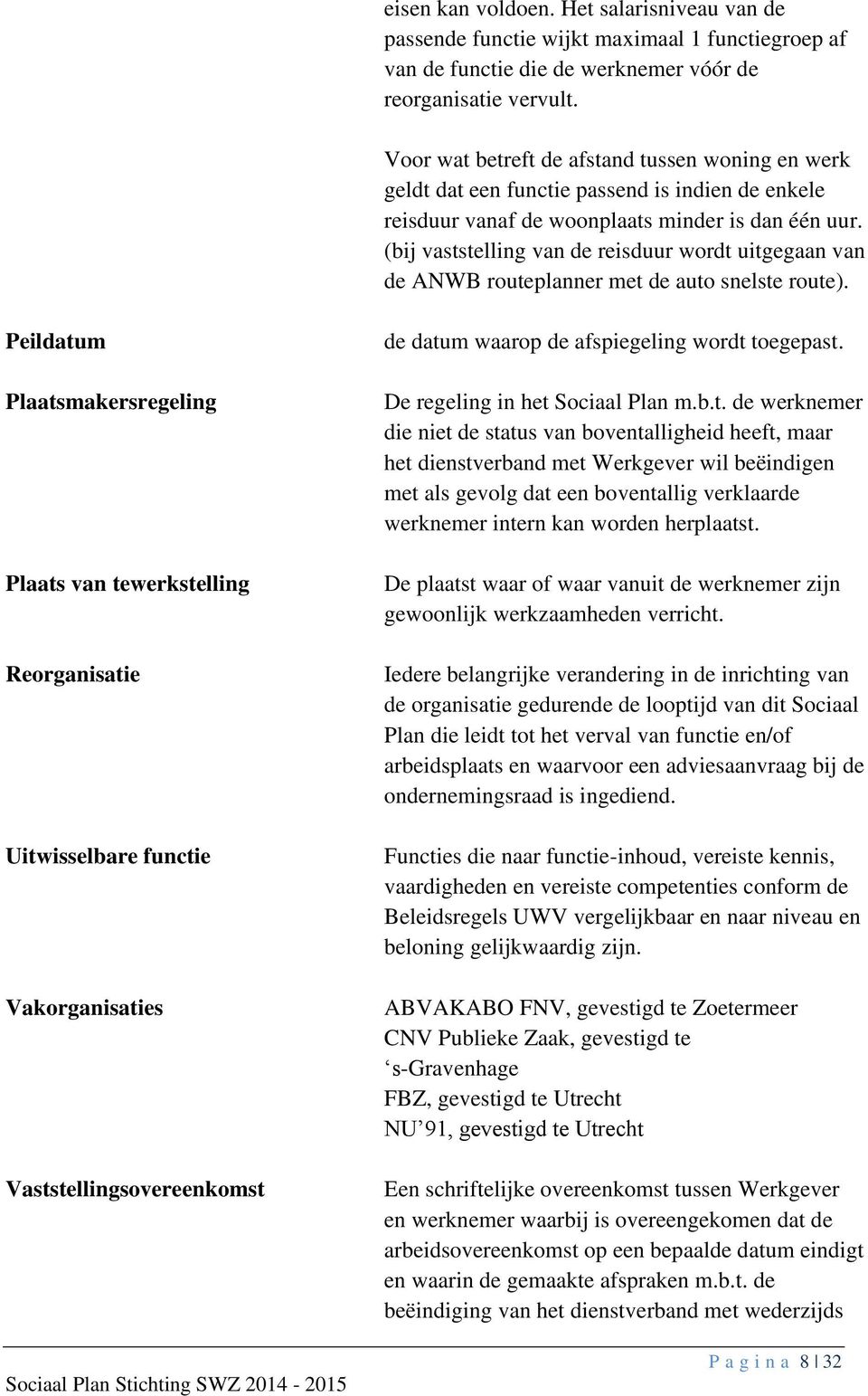 (bij vaststelling van de reisduur wordt uitgegaan van de ANWB routeplanner met de auto snelste route).