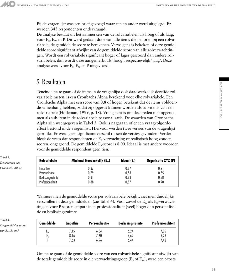 Dit werd gedaan door van alle items die behoren bij een rolvariabele, de gemiddelde score te berekenen.