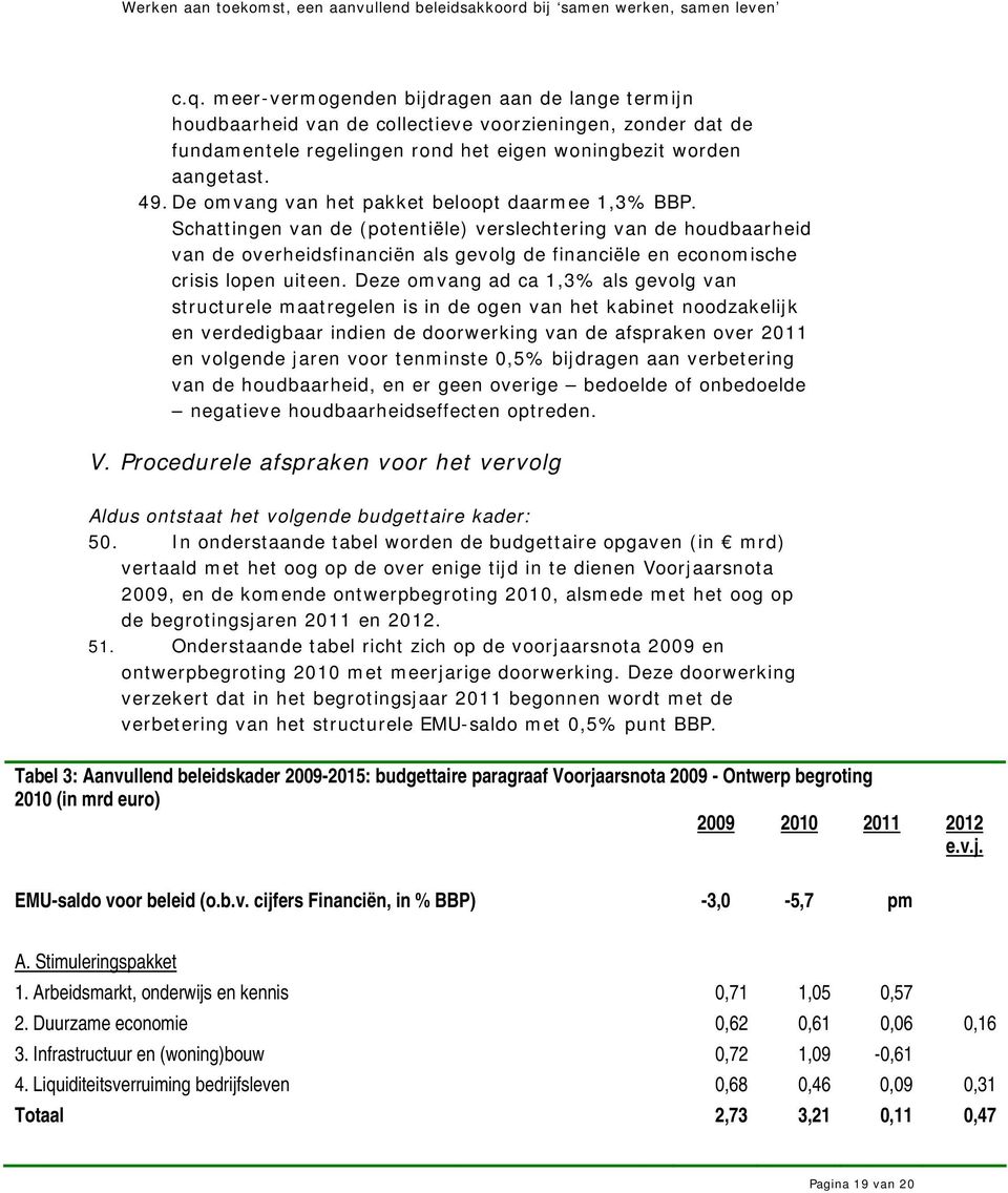 Schattingen van de (potentiële) verslechtering van de houdbaarheid van de overheidsfinanciën als gevolg de financiële en economische crisis lopen uiteen.