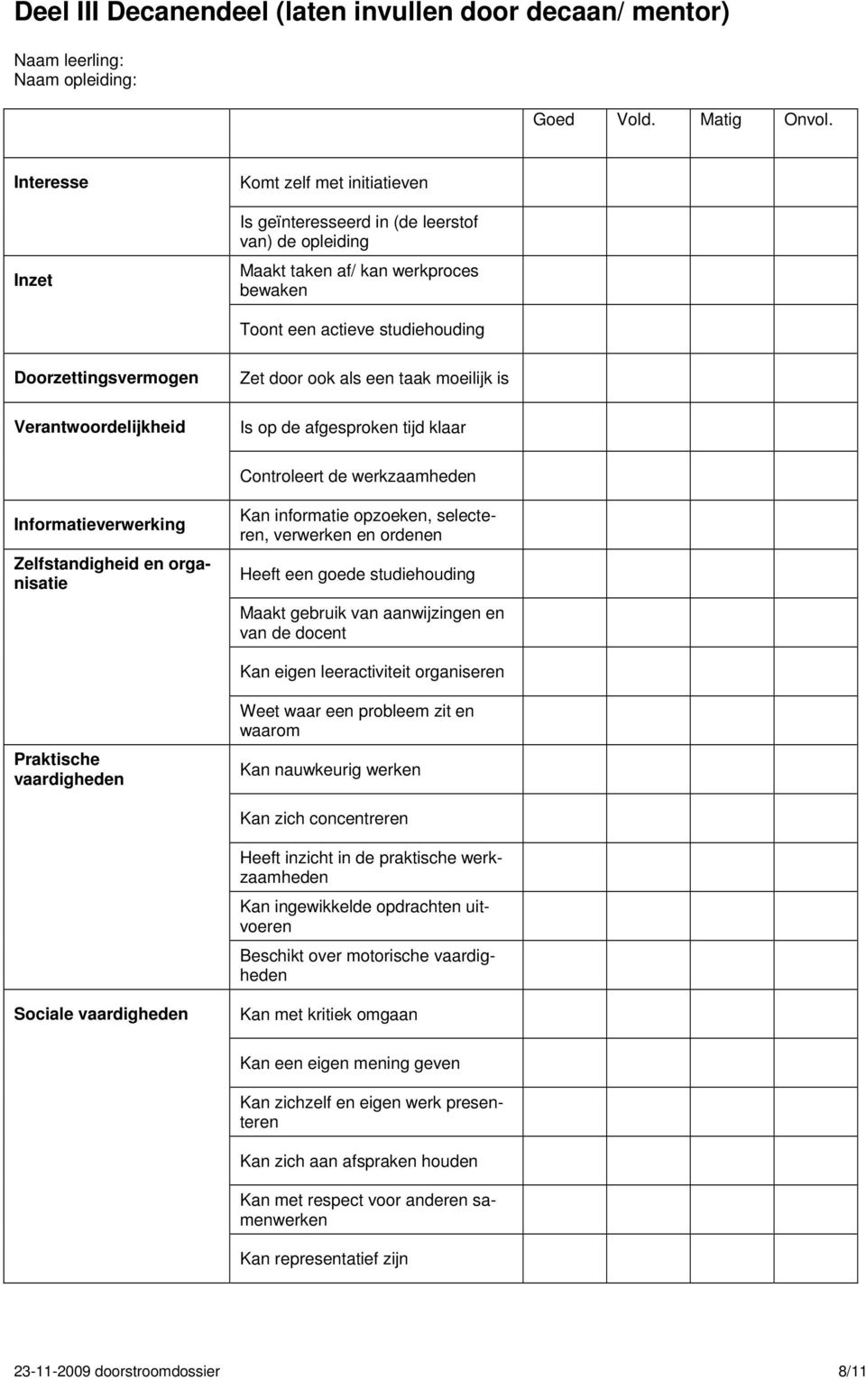 Verantwoordelijkheid Zet door ook als een taak moeilijk is Is op de afgesproken tijd klaar Controleert de werkzaamheden Informatieverwerking Zelfstandigheid en organisatie Kan informatie opzoeken,