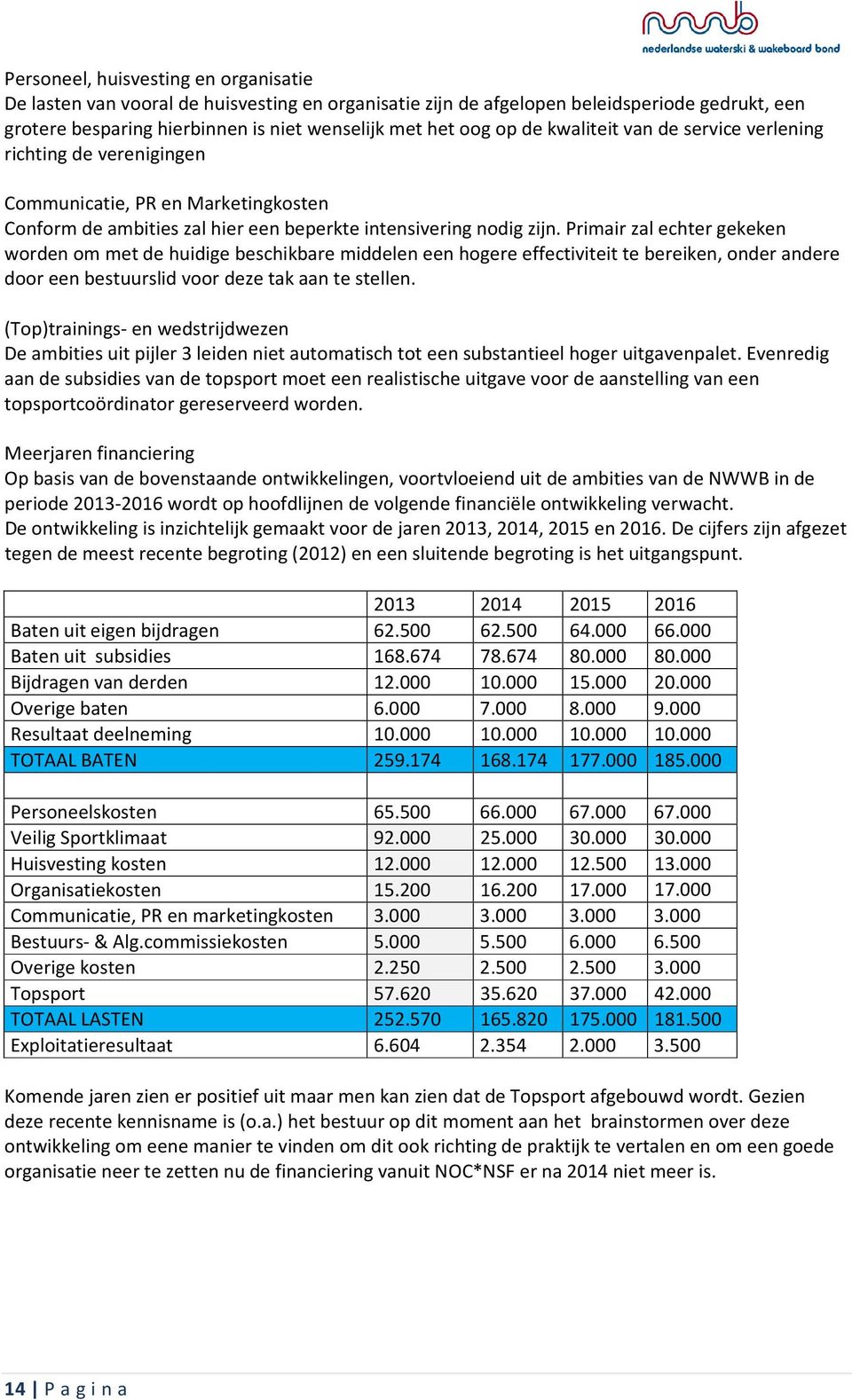 Primair zal echter gekeken worden om met de huidige beschikbare middelen een hogere effectiviteit te bereiken, onder andere door een bestuurslid voor deze tak aan te stellen.