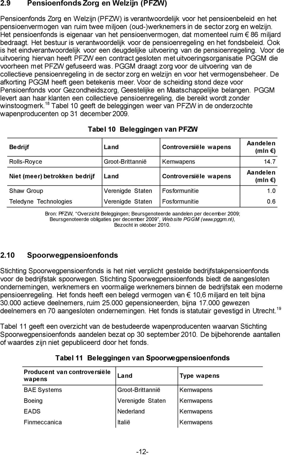 Ook is het eindverantwoordelijk voor een deugdelijke uitvoering van de pensioenregeling.