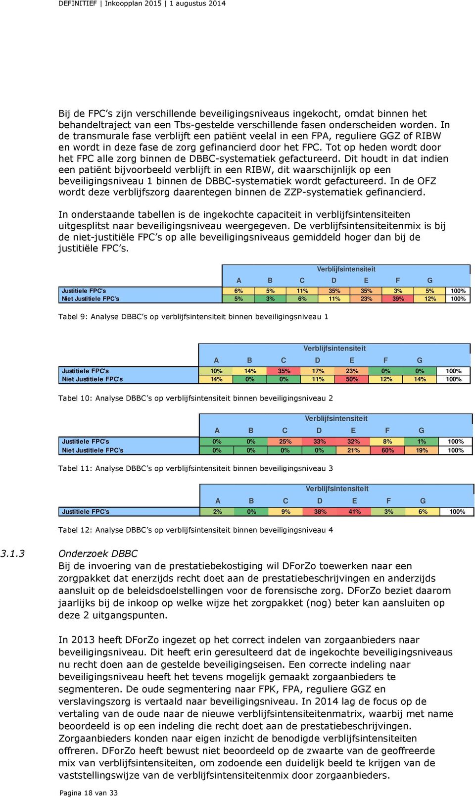 Tot op heden wordt door het FPC alle zorg binnen de DBBC-systematiek gefactureerd.