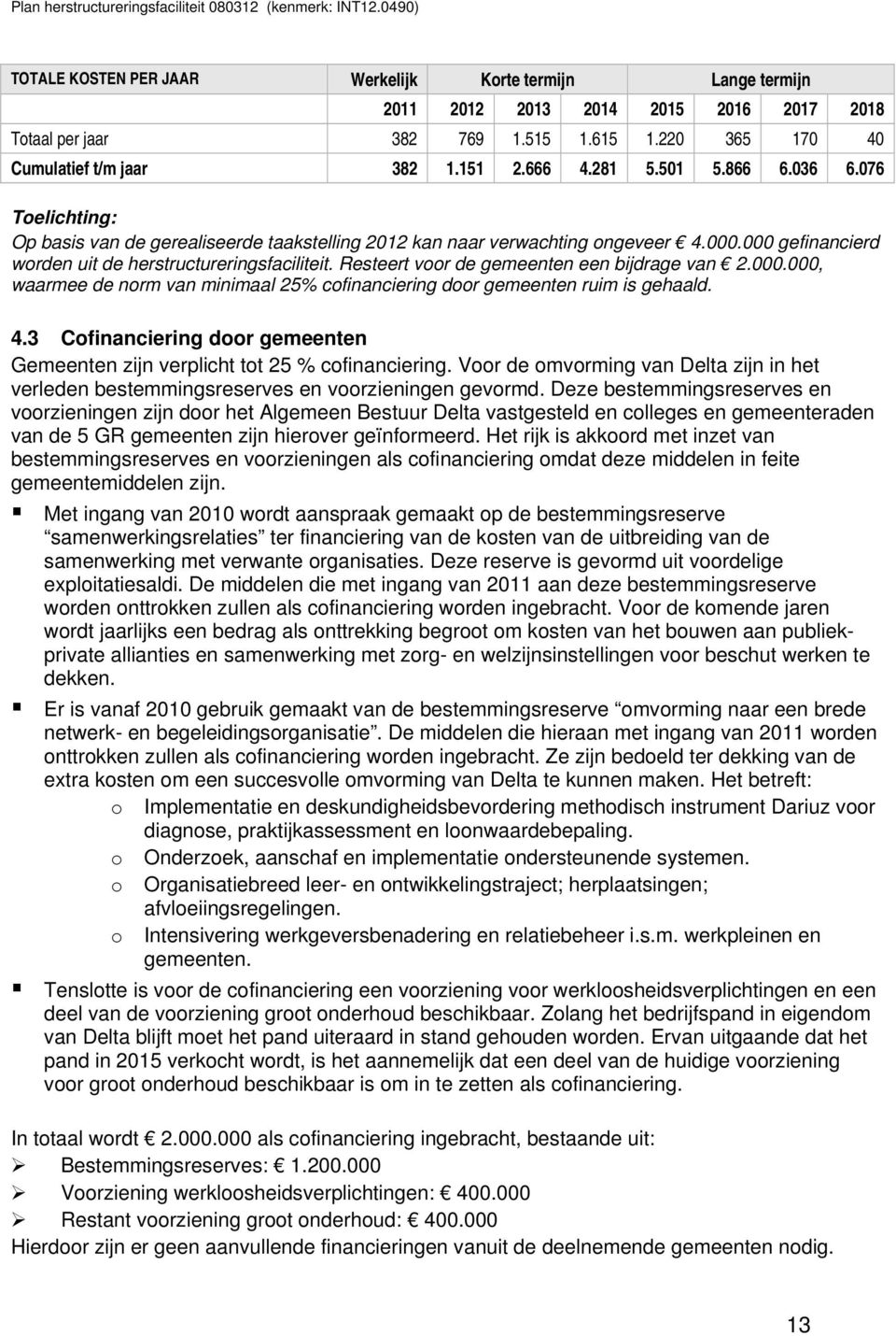 Resteert voor de gemeenten een bijdrage van 2.000.000, waarmee de norm van minimaal 25% cofinanciering door gemeenten ruim is gehaald. 4.