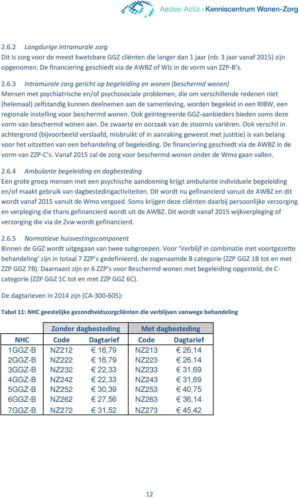 3 Intramurale zorg gericht op begeleiding en wonen (beschermd wonen) Mensen met psychiatrische en/of psychosociale problemen, die om verschillende redenen niet (helemaal) zelfstandig kunnen deelnemen