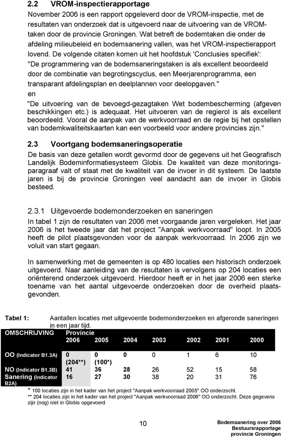 De volgende citaten komen uit het hoofdstuk 'Conclusies specifiek': "De programmering van de bodemsaneringstaken is als excellent beoordeeld door de combinatie van begrotingscyclus, een