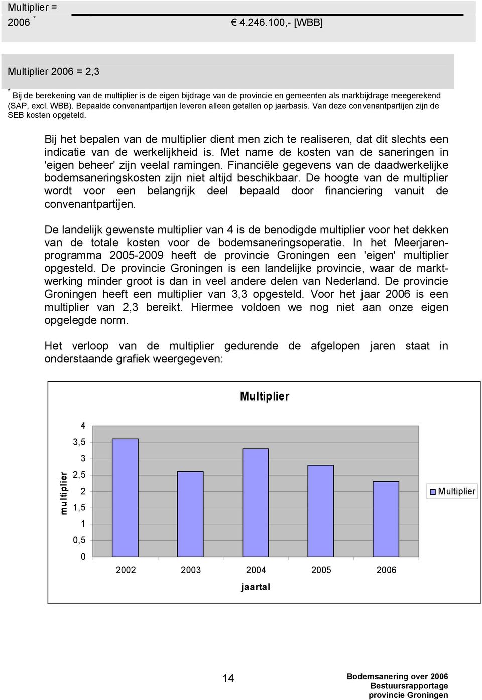 Bij het bepalen van de multiplier dient men zich te realiseren, dat dit slechts een indicatie van de werkelijkheid is. Met name de kosten van de saneringen in 'eigen beheer' zijn veelal ramingen.