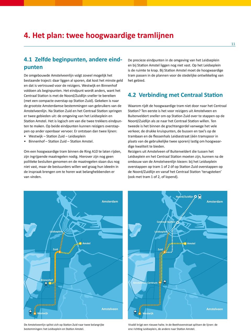 Westwijk en Binnenhof voldoen als beginpunten. Het eindpunt wordt anders, want het Centraal Station is met de Noord/Zuidlijn sneller te bereiken (met een compacte overstap op Station Zuid).