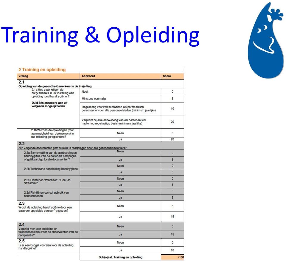 Opleiding