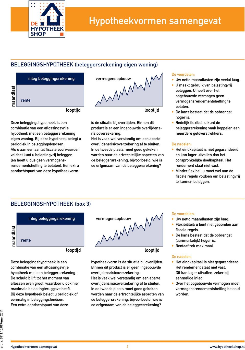 Een extra aandachtspunt van deze hypotheekvorm is de situatie bij overlijden. Binnen dit product is er een ingebouwde overlijdensrisicoverzekering.