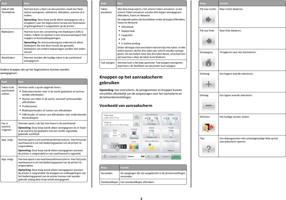 Bladwijzers Wachttaken Opmerking: Deze knop wordt alleen weergegeven als u terugkeert naar het beginscherm terwijl een flashstation of geheugenkaart is aangesloten op de printer.