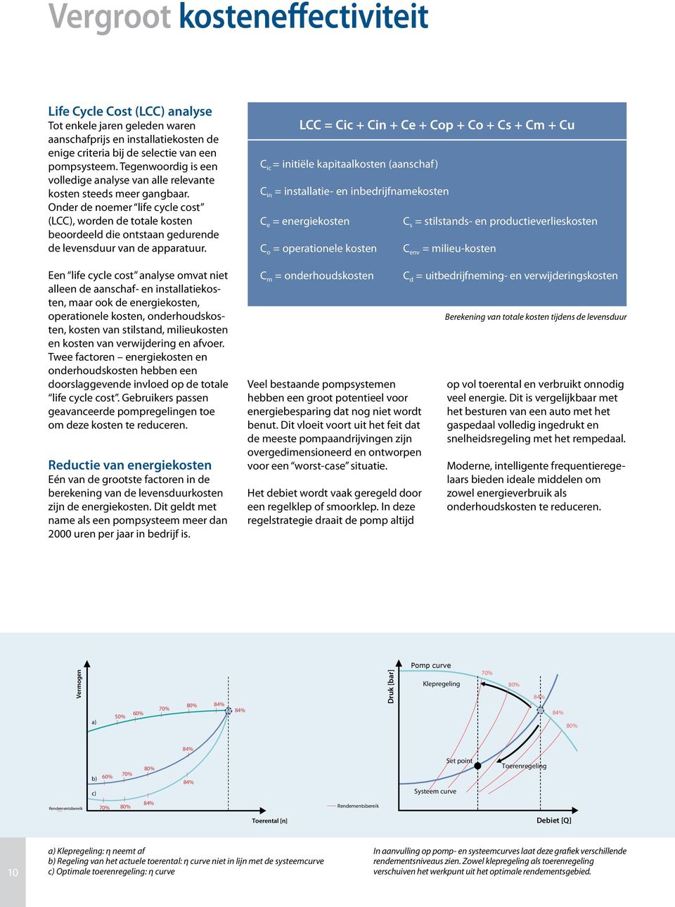 Onder de noemer life cycle cost (LCC), worden de totale kosten beoordeeld die ontstaan gedurende de levensduur van de apparatuur.