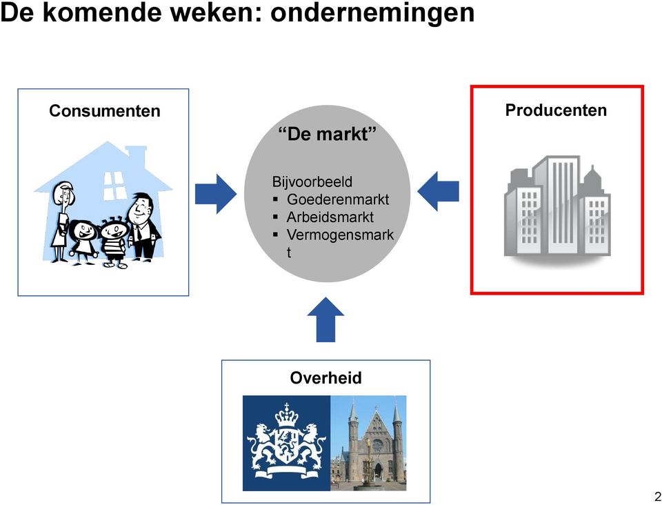 Bijvoorbeeld Goederenmarkt