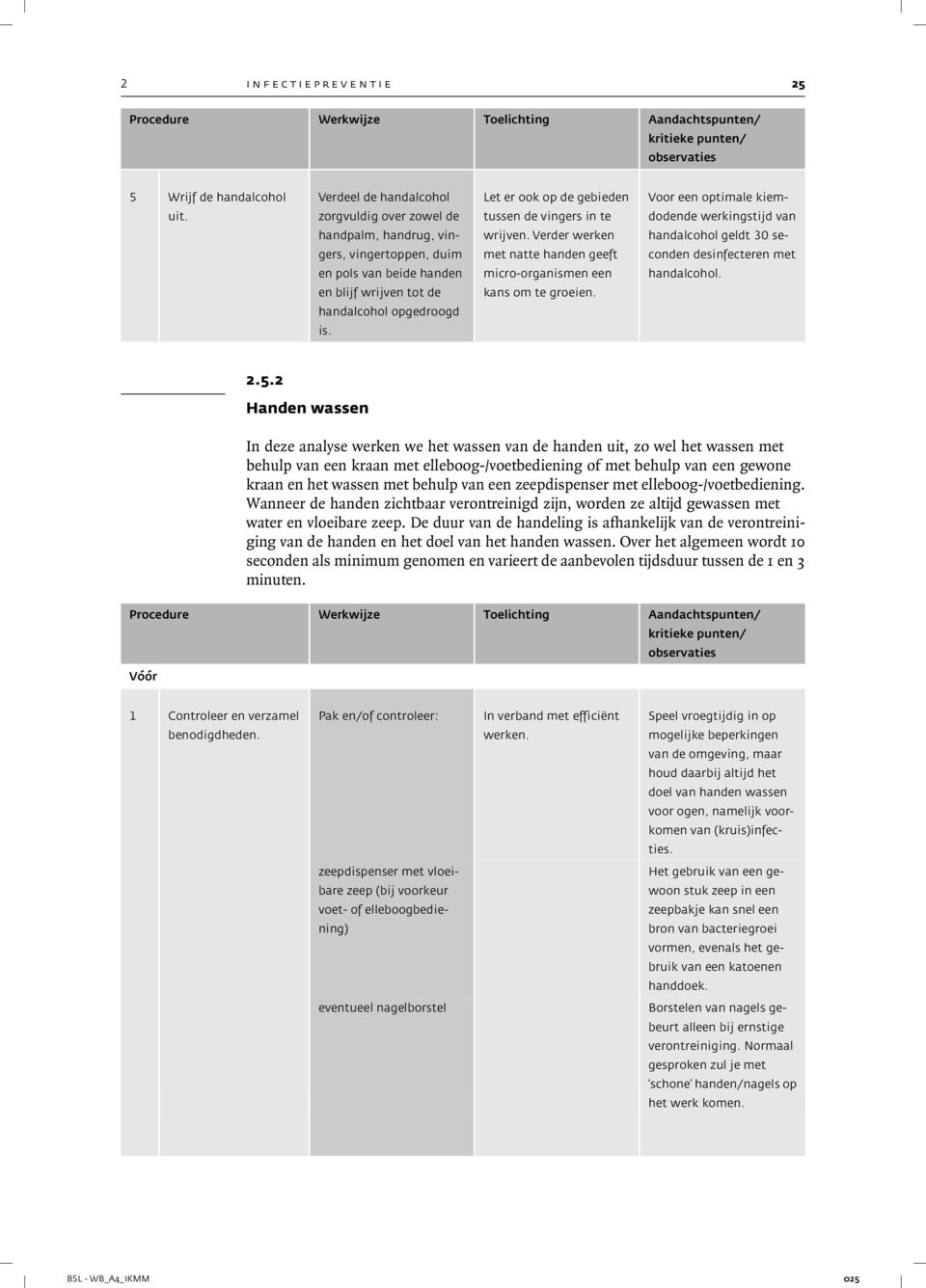 Let er ook op de gebieden tussen de vingers in te wrijven. Verder werken met natte handen geeft micro-organismen een kans om te groeien.