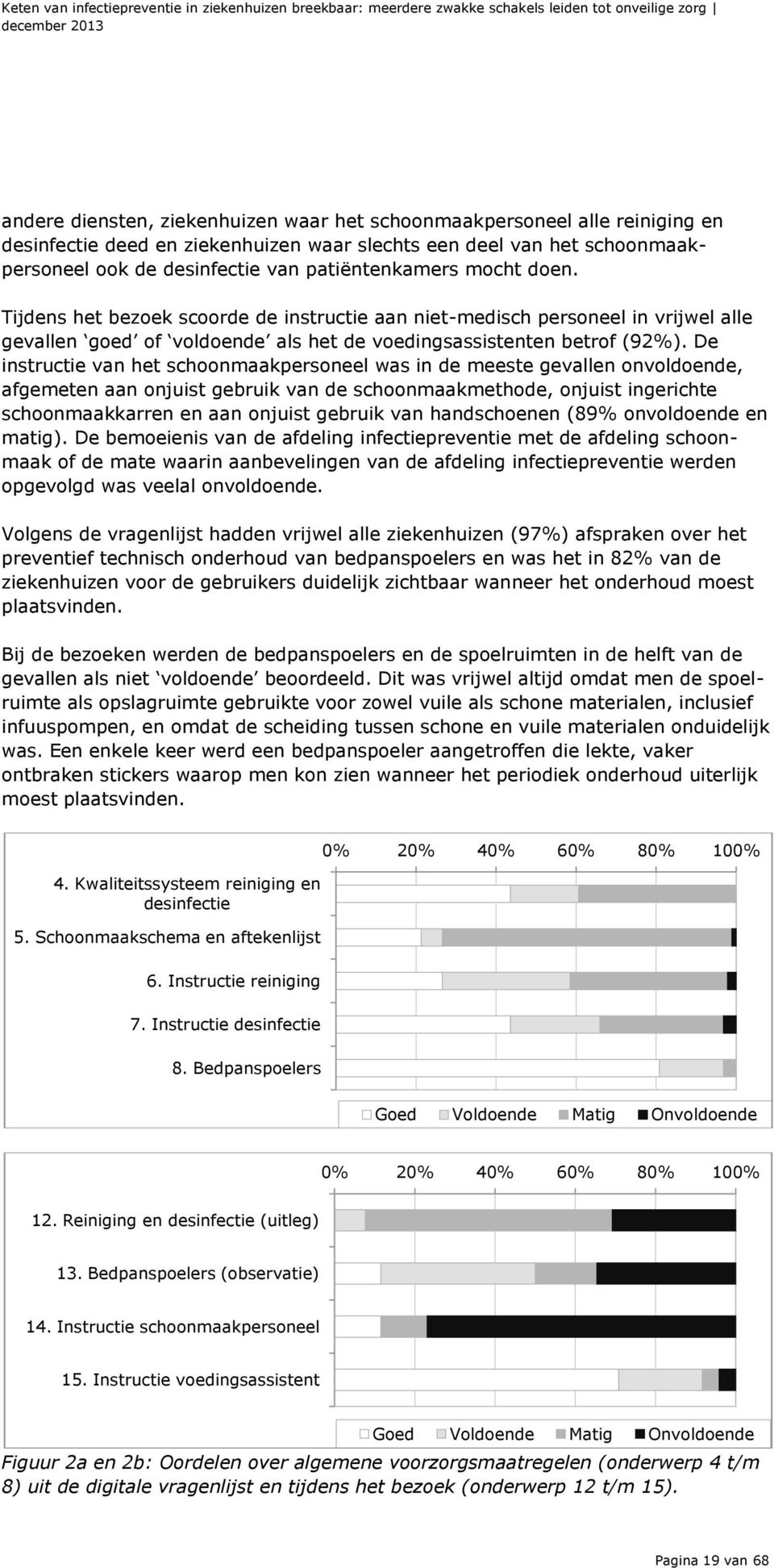 Tijdens het bezoek scoorde de instructie aan niet-medisch personeel in vrijwel alle gevallen goed of voldoende als het de voedingsassistenten betrof (92%).