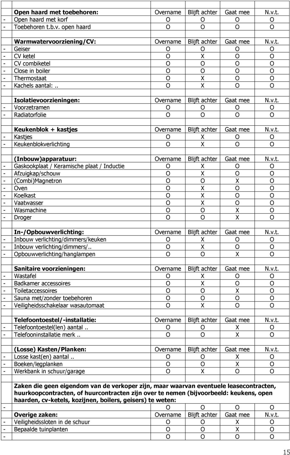 v.t. - Gaskookplaat / Keramische plaat / Inductie O X O O - Afzuigkap/schouw O X O O - (Combi)Magnetron O O X O - Oven O X O O - Koelkast O X O O - Vaatwasser O X O O - Wasmachine O O X O - Droger O