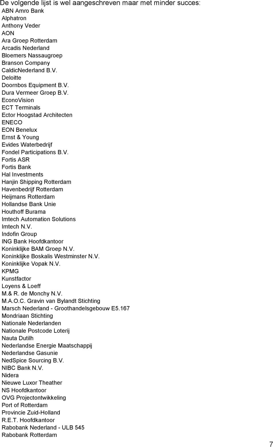 V. Indofin Group ING Bank Hoofdkantoor Koninklijke BAM Groep N.V. Koninklijke Boskalis Westminster N.V. Koninklijke Vopak N.V. KPMG Kunstfactor Loyens & Loeff M.& R. de Monchy N.V. M.A.O.C.