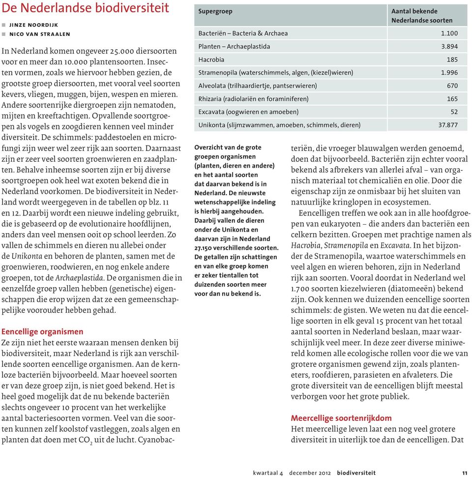 Andere soortenrijke diergroepen zijn nematoden, mijten en kreeftachtigen. Opvallende soortgroepen als vogels en zoogdieren kennen veel minder diversiteit.