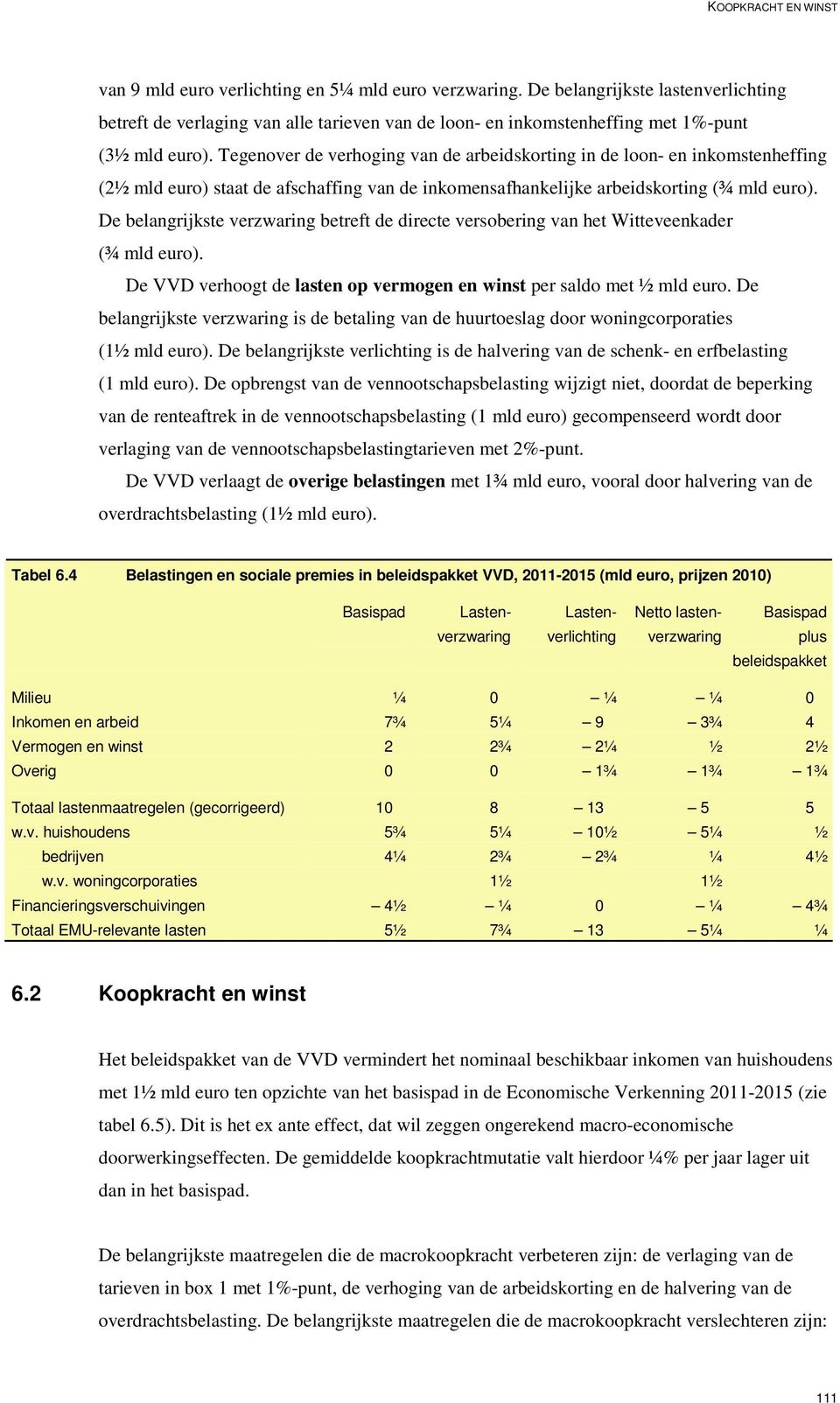 Tegenover de verhoging van de arbeidskorting in de loon- en inkomstenheffing (2½ mld euro) staat de afschaffing van de inkomensafhankelijke arbeidskorting (¾ mld euro).