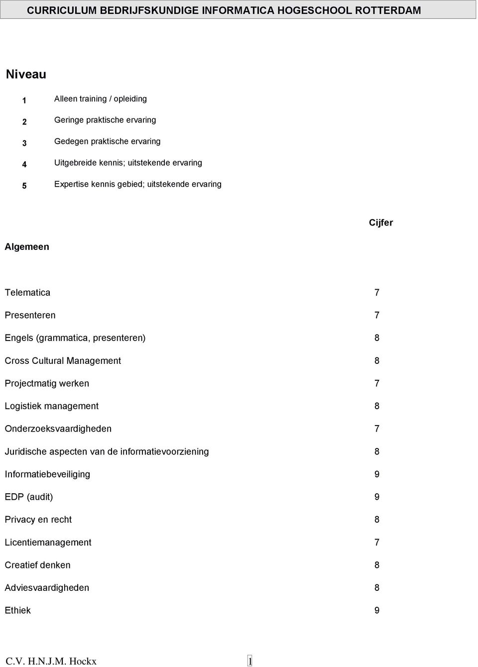 (grammatica, presenteren) 8 Cross Cultural Management 8 Projectmatig werken 7 Logistiek management 8 Onderzoeksvaardigheden 7 Juridische aspecten van de