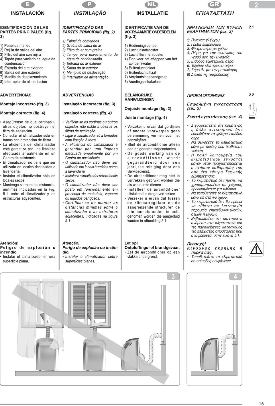 desplazamiento 8) Interruptor de alimentación IDENTIFICAÇÃO DAS PARTES PRINCIPAIS (fig.