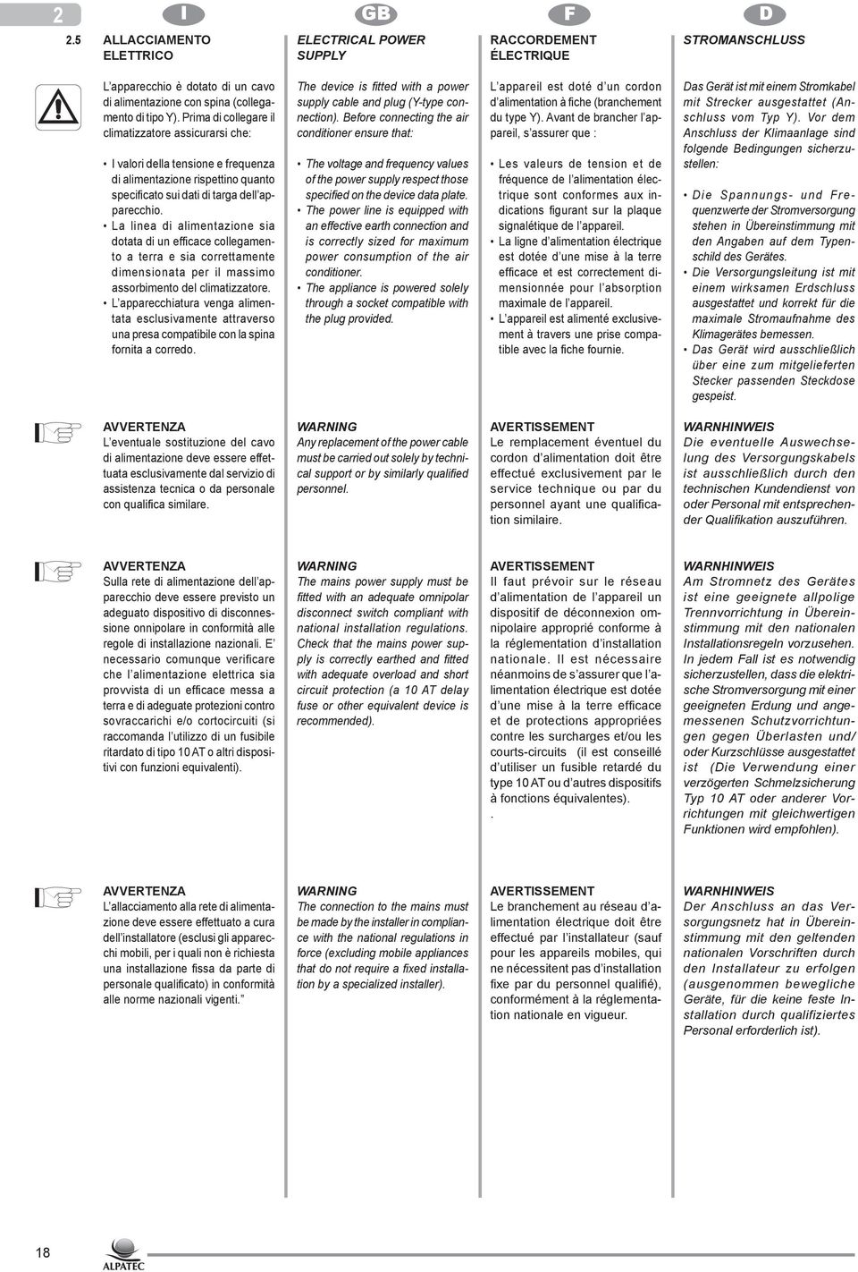 La linea di alimentazione sia dotata di un efficace collegamento a terra e sia correttamente dimensionata per il massimo assorbimento del climatizzatore.