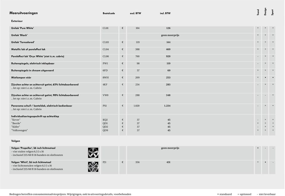 Pareleffect lak Oryx White (niet ic.m.