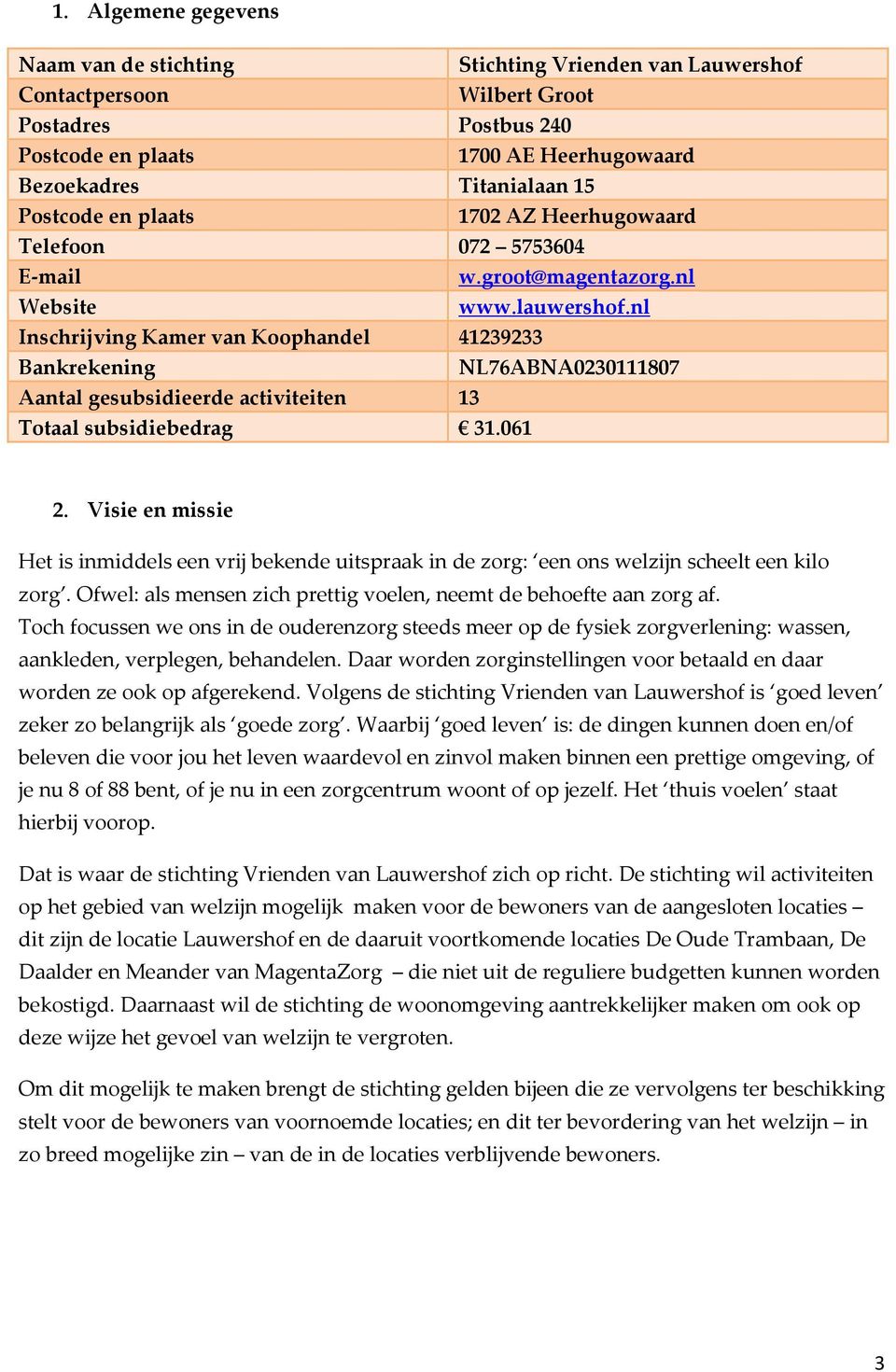 nl Inschrijving Kamer van Koophandel 41239233 Bankrekening NL76ABNA0230111807 Aantal gesubsidieerde activiteiten 13 Totaal subsidiebedrag 31.061 2.