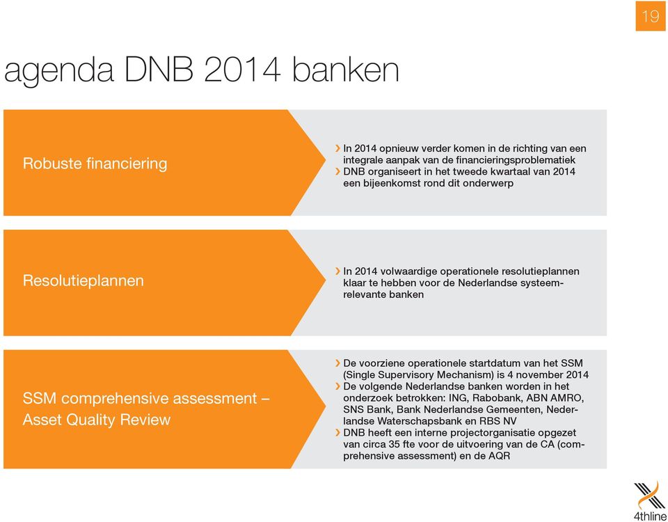 Quality Review De voorziene operationele startdatum van het SSM (Single Supervisory Mechanism) is 4 november 2014 De volgende Nederlandse banken worden in het onderzoek betrokken: ING, Rabobank, ABN