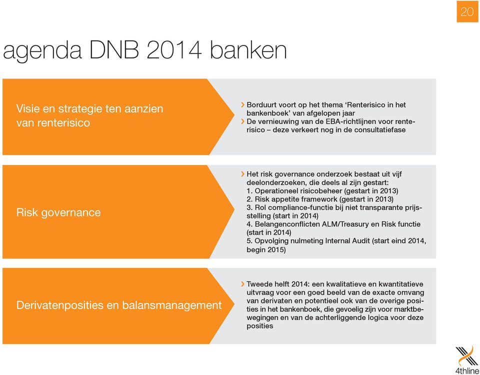 Operationeel risicobeheer (gestart in 2013) 2. Risk appetite framework (gestart in 2013) 3. Rol compliance-functie bij niet transparante prijsstelling (start in 2014) 4.