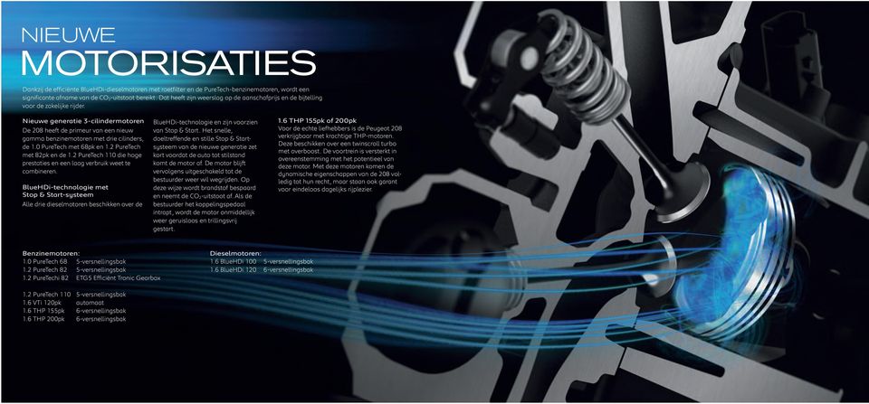 Nieuwe generatie 3-cilindermotoren De 208 heeft de primeur van een nieuw gamma benzinemotoren met drie cilinders, de 1.0 PureTech met 68pk en 1.2 PureTech met 82pk en de 1.