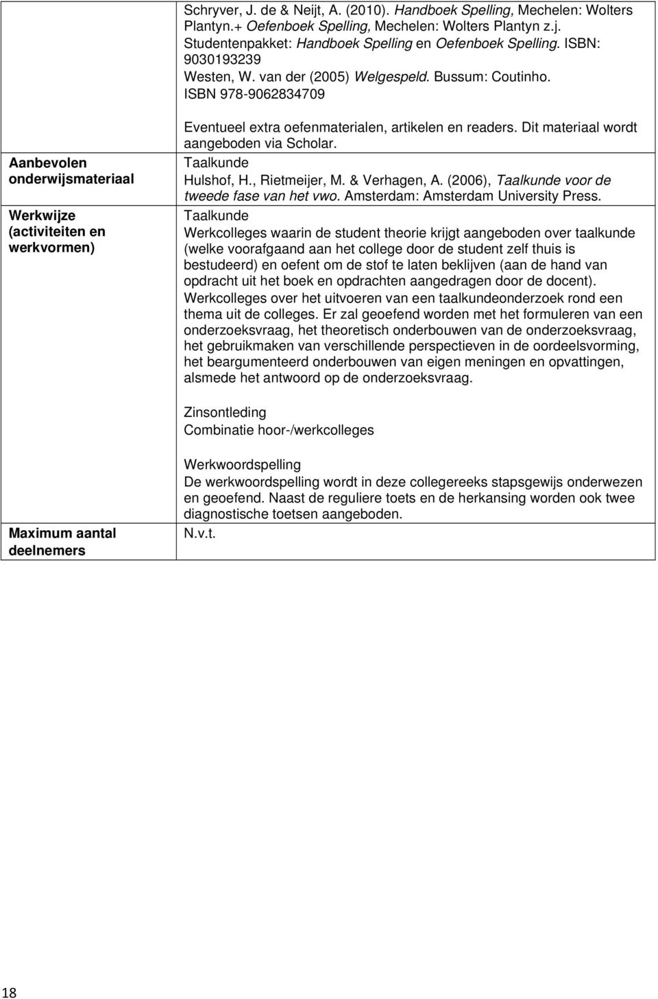 ISBN 978-9062834709 Aanbevolen onderwijsmateriaal Werkwijze (activiteiten en werkvormen) Eventueel extra oefenmaterialen, artikelen en readers. Dit materiaal wordt aangeboden via Scholar.