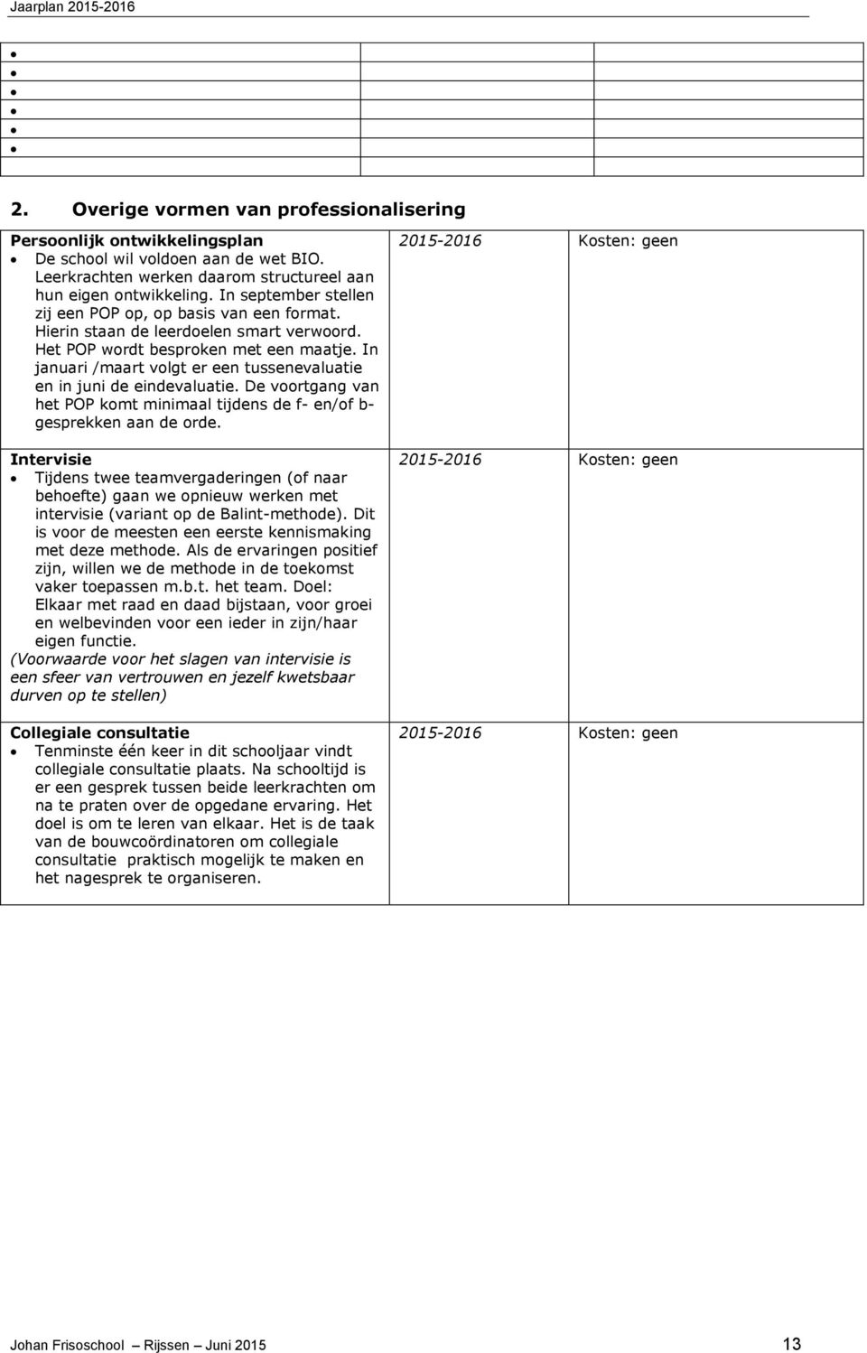 In januari /maart volgt er een tussenevaluatie en in juni de eindevaluatie. De voortgang van het POP komt minimaal tijdens de f- en/of b- gesprekken aan de orde.