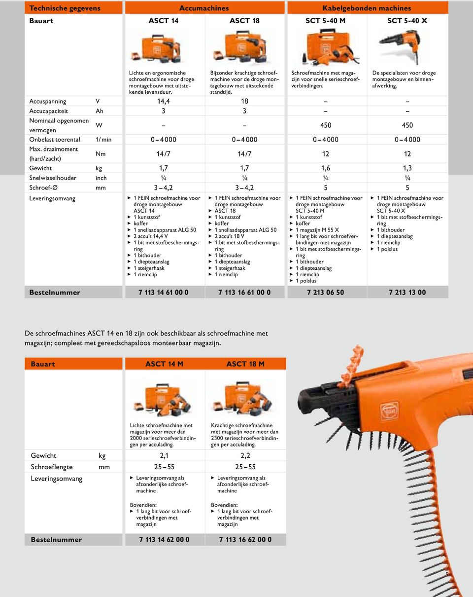 De specialisten voor droge montagebouw en binnenafwerking.