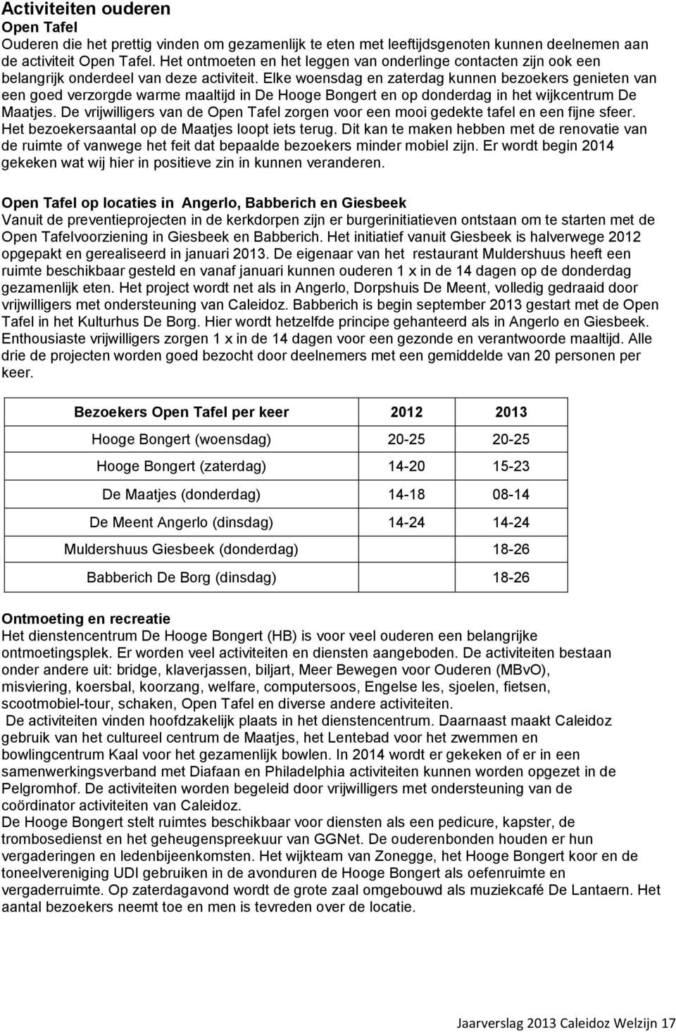 Elke woensdag en zaterdag kunnen bezoekers genieten van een goed verzorgde warme maaltijd in De Hooge Bongert en op donderdag in het wijkcentrum De Maatjes.